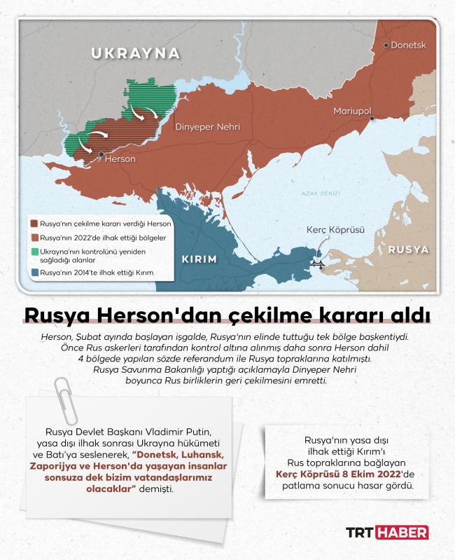 Ukrayna: Herson’da düşmanın kaçmaktan başka seçeneği kalmadı